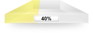 10%