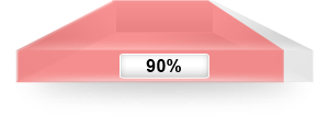 10%