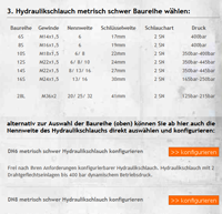 Hydraulikschlauchkonfigurator