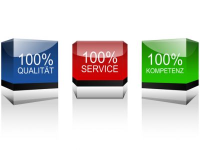 Warum ist professionelles Webdesign so wichtig?