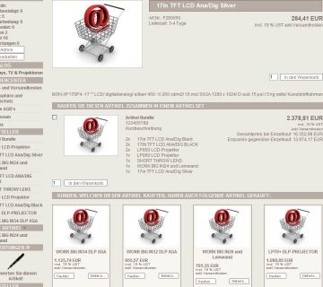 Artikelset Manager